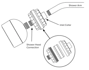 brondell VivaSpring Compact Shower Filter