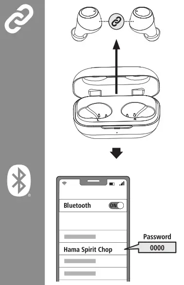 hama 00184081 Spirit Chop Bluetooth Headphones- Bluetooth
