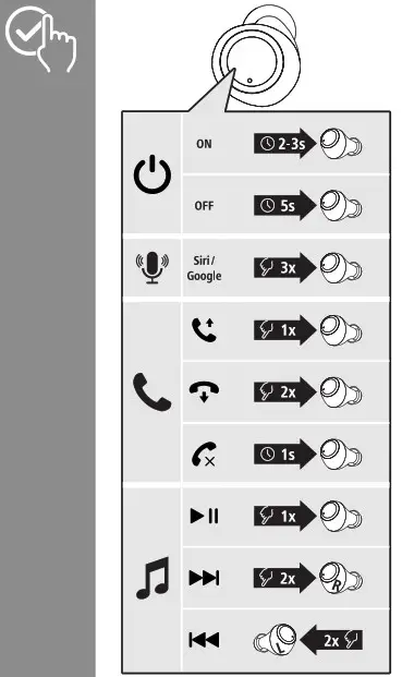 hama 00184081 Spirit Chop Bluetooth Headphones- Call