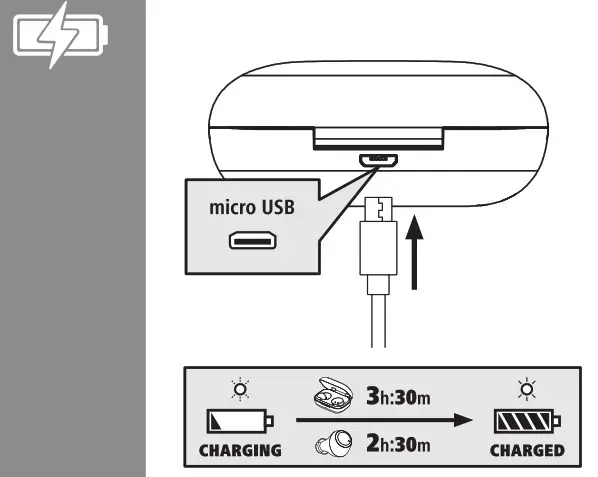 hama 00184081 Spirit Chop Bluetooth Headphones- Charging