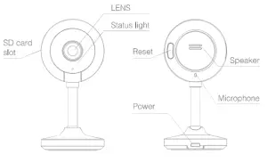 Shenzhen Bovision Technology BF-MC01 Smart Wifi Camera - checklist for all parts 2