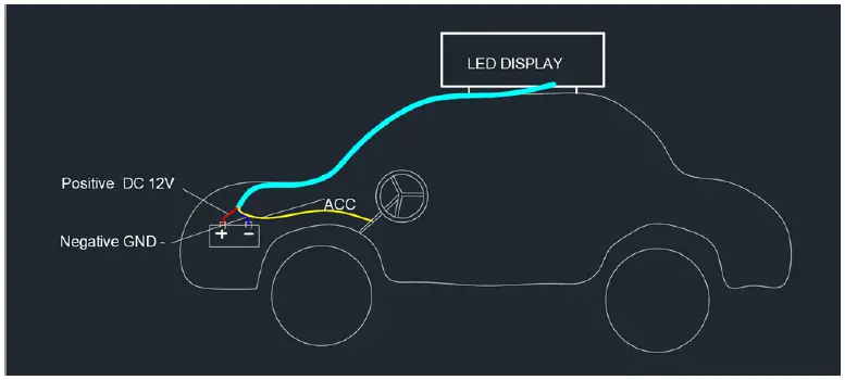 Cargo Systems V0038 Led Monitor Set User Manual