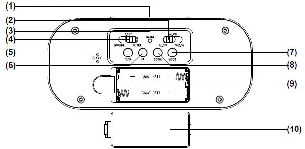 Parts of Rise and Shine Alarm Clock