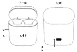 BASS JAXX EP-0644R TWS Volt Earbuds - cgarging case