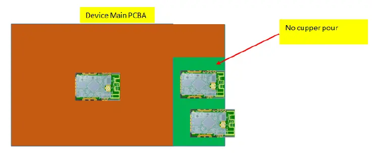 BOSCH PTM21 Bluetooth Module fig 2