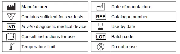 Flowflex COVID-19 Antigen Home Test FIG 23