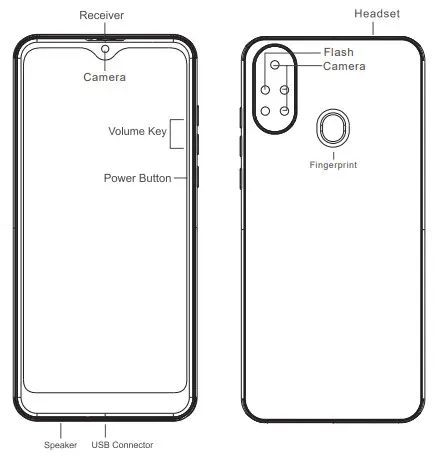 CORN Y60 Smartphone - SETTING