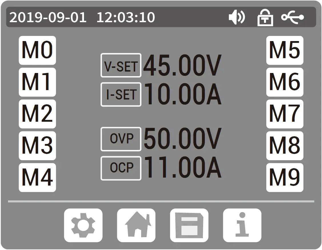 Data Storage Group Setting