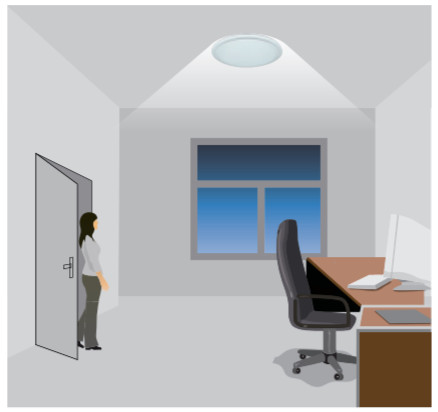 SALSIFY ANT 5 4T Bi Level Microwave Motion Sensor for High Bay Light - figure 2