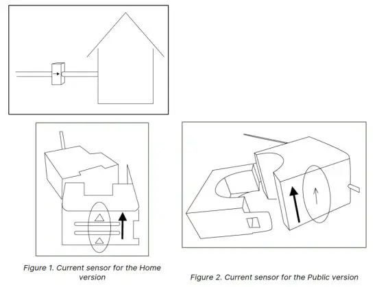 CHARGE AMPS Amp Guard 2 Stores - Connect the Current