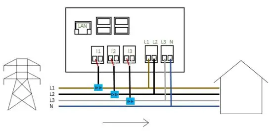 CHARGE AMPS Amp Guard 2 Stores - Figure 7