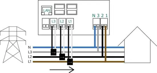 CHARGE AMPS Amp Guard 2 Stores - Figure 8