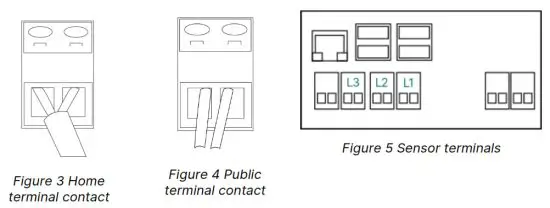 CHARGE AMPS Amp Guard 2 Stores -Repeat