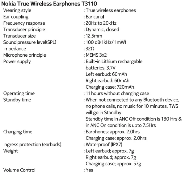 KOPPO TWS-860X Wireless Bluetooth Earbuds fig12