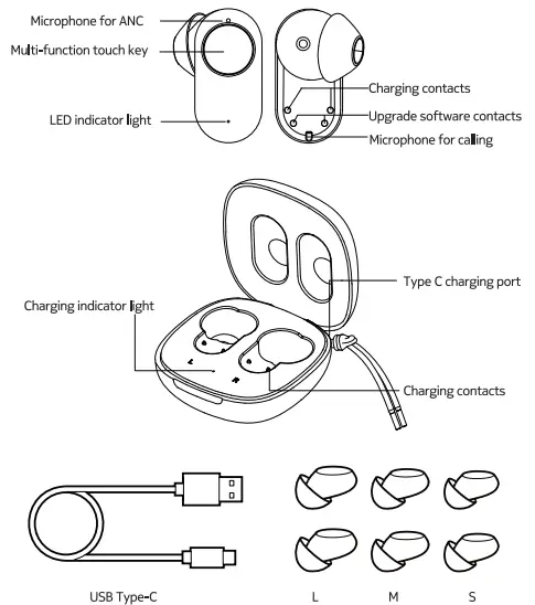 KOPPO TWS-860X Wireless Bluetooth Earbuds fig2