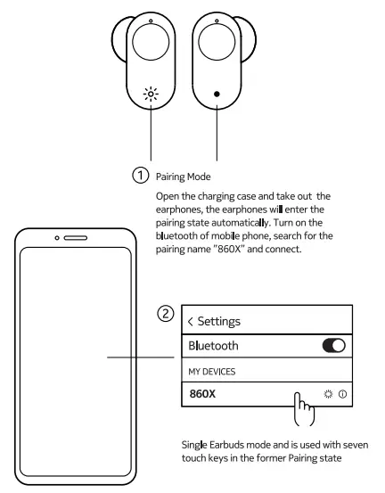 KOPPO TWS-860X Wireless Bluetooth Earbuds fig4