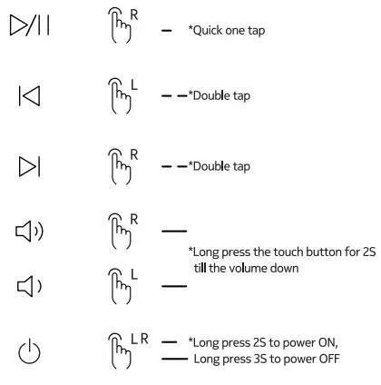 KOPPO TWS-860X Wireless Bluetooth Earbuds fig9