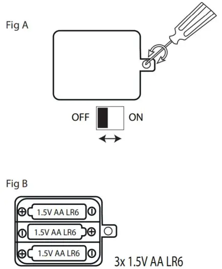 Baby Annabell 703243 Lets Play Bathtime Tub - Fig A