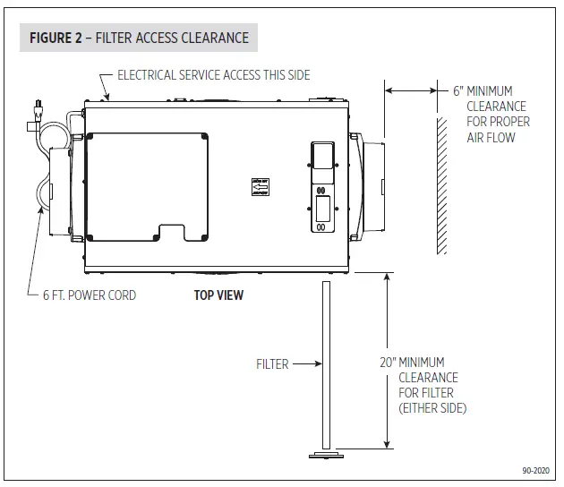 Aprilaire E130C Dehumidifier FIG 2