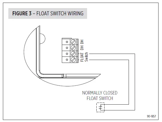 Aprilaire E130C Dehumidifier FIG 3