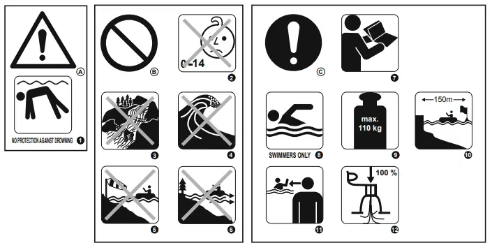 Bestway-74893-Hydro-Force-Caspian-Pro-91-Inch -nflatable-2-Person-Boat-Raft Set-FIG 2