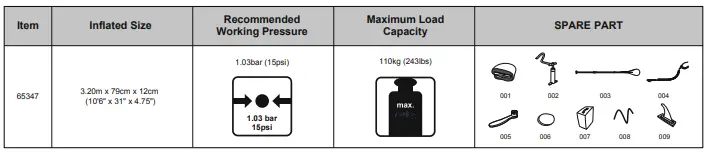 Bestway-74893-Hydro-Force-Caspian-Pro-91-Inch -nflatable-2-Person-Boat-Raft Set-FIG-3
