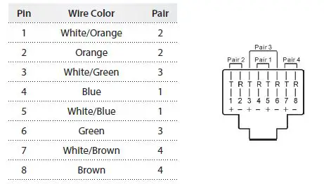 StarTech ST1218T VGA Video Extender FIG 10