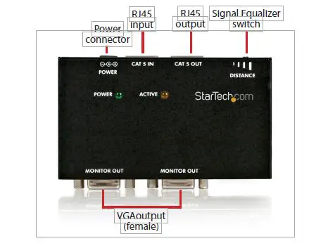StarTech ST1218T VGA Video Extender FIG 3