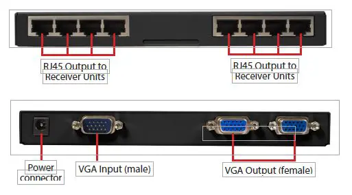 StarTech ST1218T VGA Video Extender FIG 4