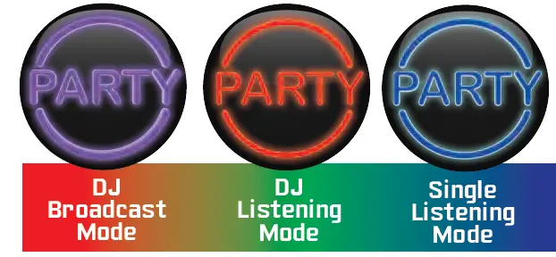 Bazooka BPB24- Bluetooth Party Bar fig 2