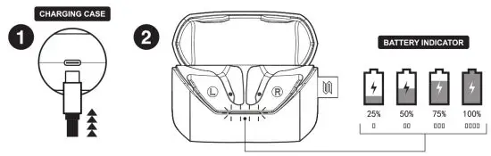 Soul Electronics S3 S-Play Wireless Earbuds - Wireless Earbud