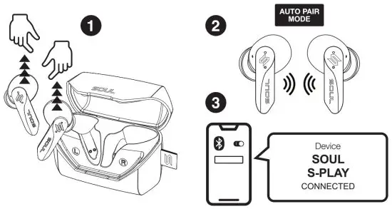 Soul Electronics S3 S-Play Wireless Earbuds - play