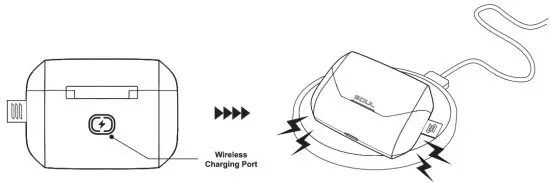 Soul Electronics S3 S-Play Wireless Earbuds - playd
