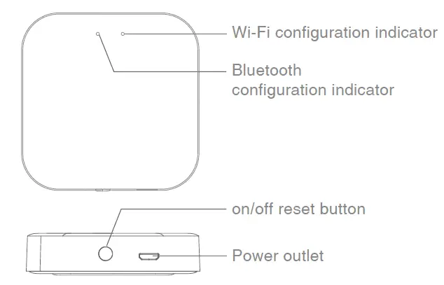 Hangzhou-Hongshi-Electrical-W-BG001-Wireless-Smart-Gateway-fig 1
