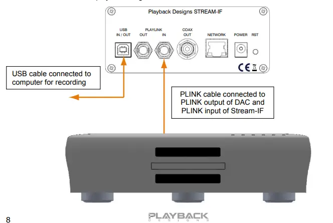 PLAYBACK-DESIGNS-34162450=Stream-IF-Streamin-and-USB-Interface-fig5