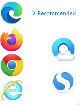 Sagemcom-Portail-2G-App-1