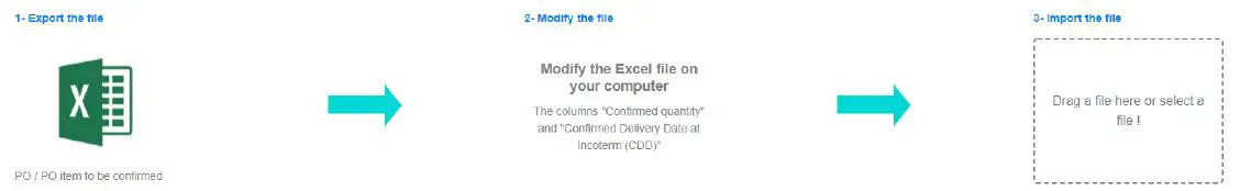 Sagemcom-Portail-2G-App-10