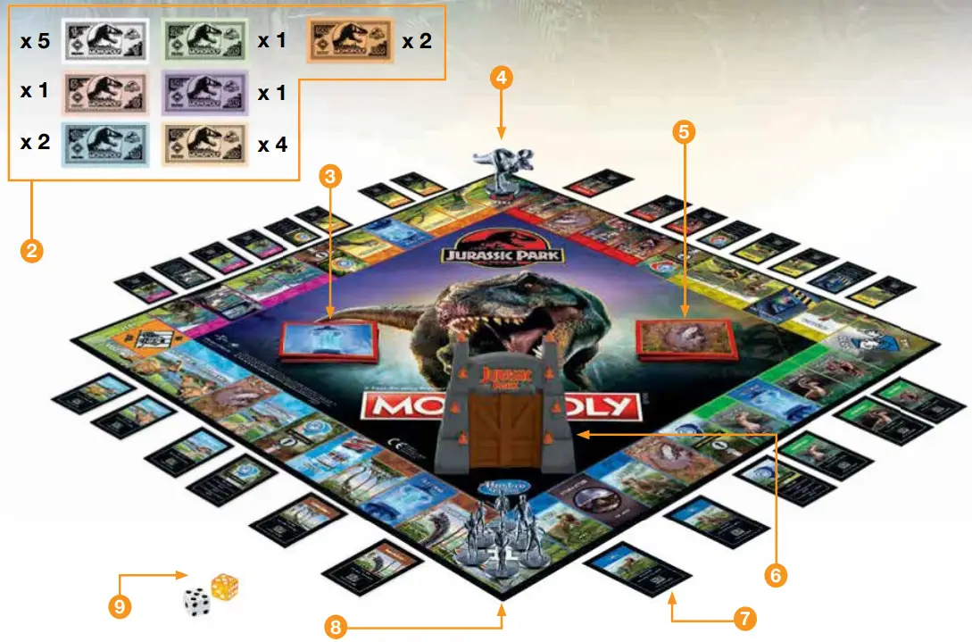 MONOPOLY Jurassic Park Edition Board Game for Kids -fig21