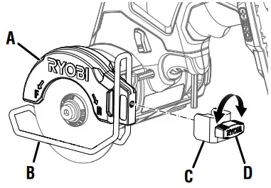 RYOBI PSBCS02 ONE HP 18V Brushless Cordless Compact Light Weight Cut Off Tool - Fig 1