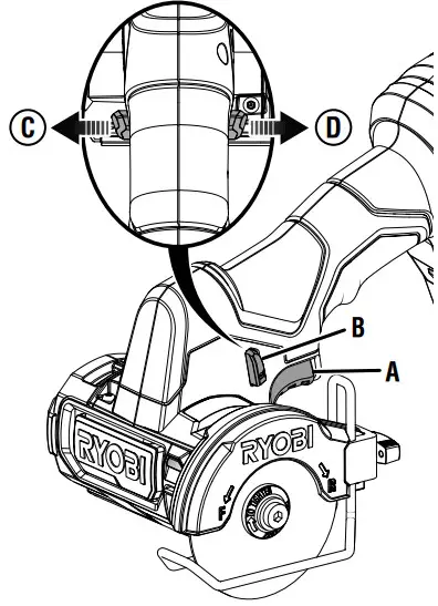 RYOBI PSBCS02 ONE HP 18V Brushless Cordless Compact Light Weight Cut Off Tool - Fig 5