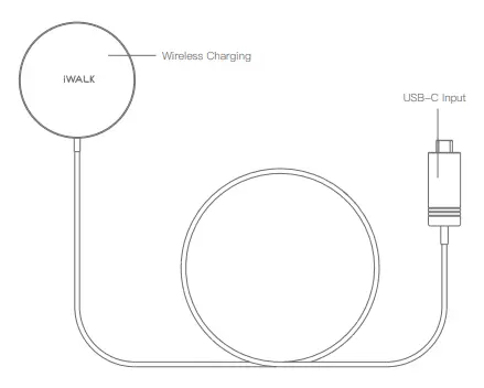 iWALK MCC010L Crazy cable MagLite Fig1