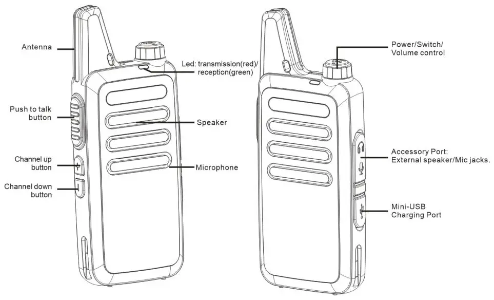 Po-Fung-Electronic-T20-FRS-Two-Way-Radio-fig-1