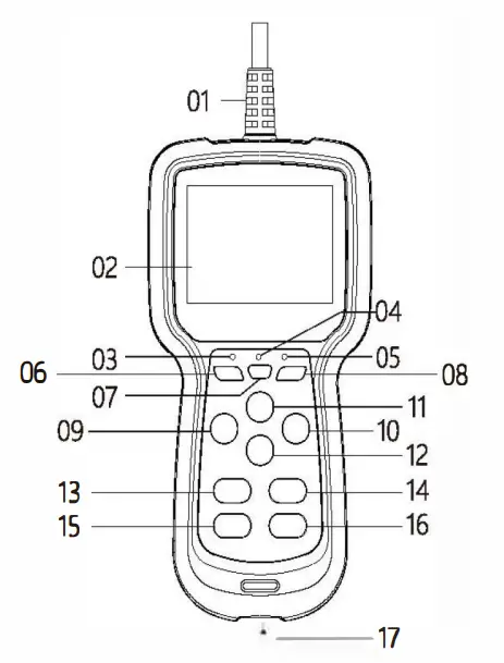 EUCLEIA-A4-Utmost-Scanner-of-Automotive-Engine-Check-fig-2