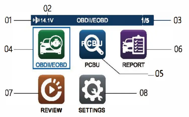 EUCLEIA-A4-Utmost-Scanner-of-Automotive-Engine-Check-fig-3