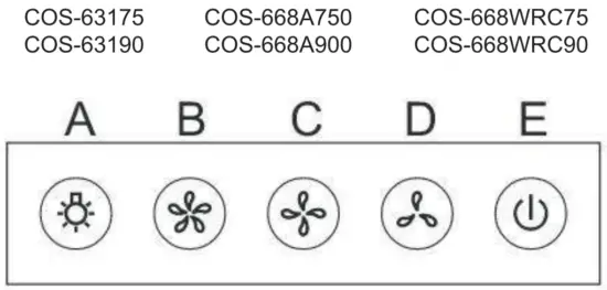 COSMO COS 63175 Wall Mount Range Hood - PUSH BUTTON