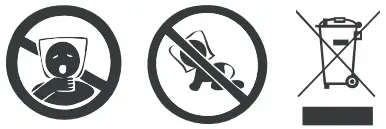 Important Safety Symbols