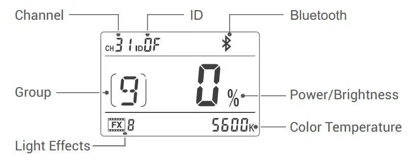 Godox SL100D SL Series Daylight LED Video Light - LCD Panel