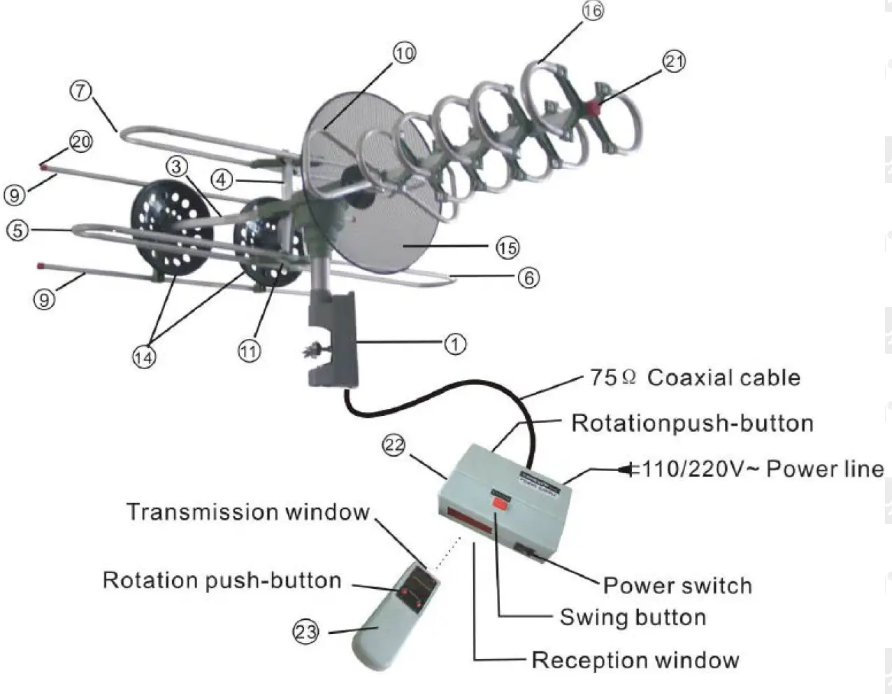 Parts Schematic