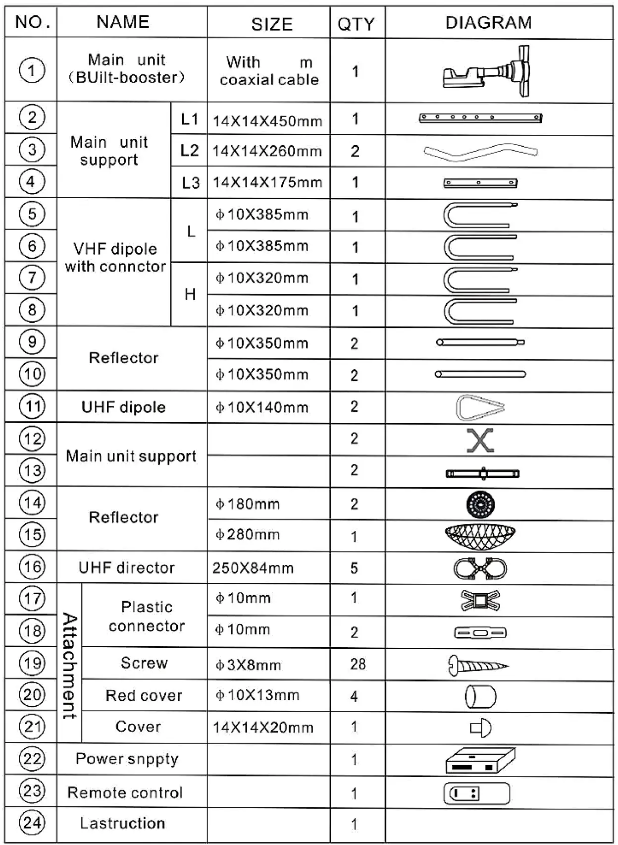 Rotating Digital Outdoor TV Antenna