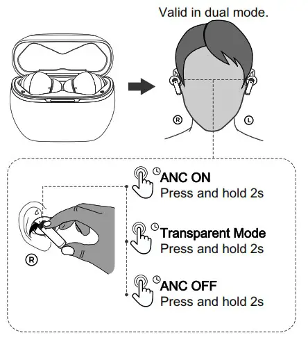 BONFIN F18 Wireless Headset - ANC MODE